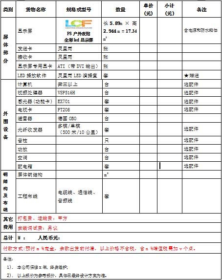 戶外LED顯示屏報價清單