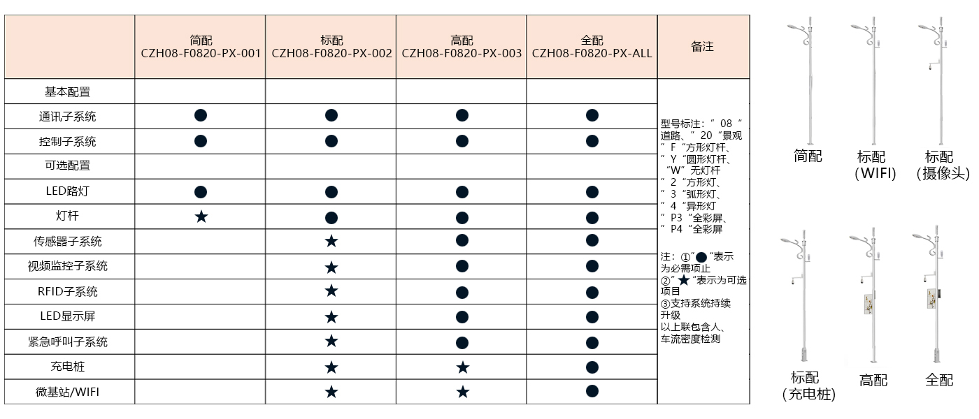 參數.jpg