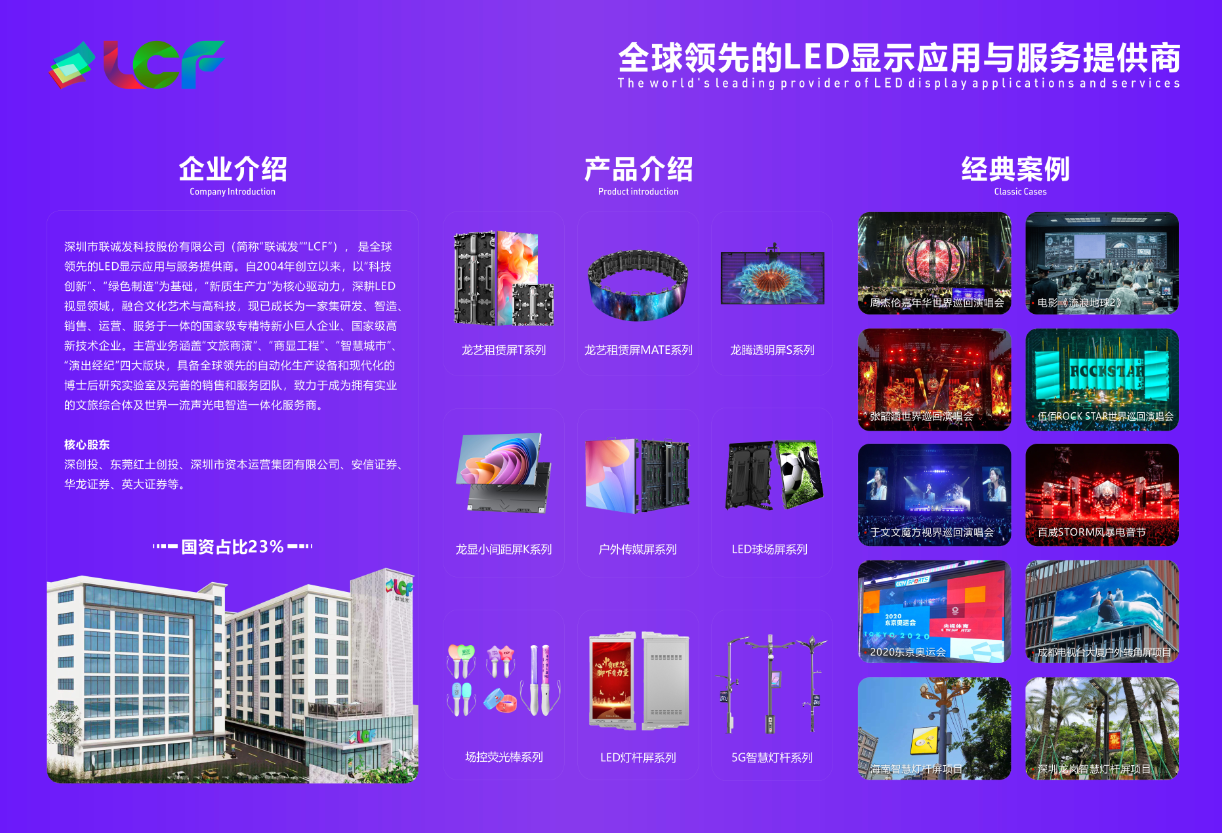 LED顯示屏廠家