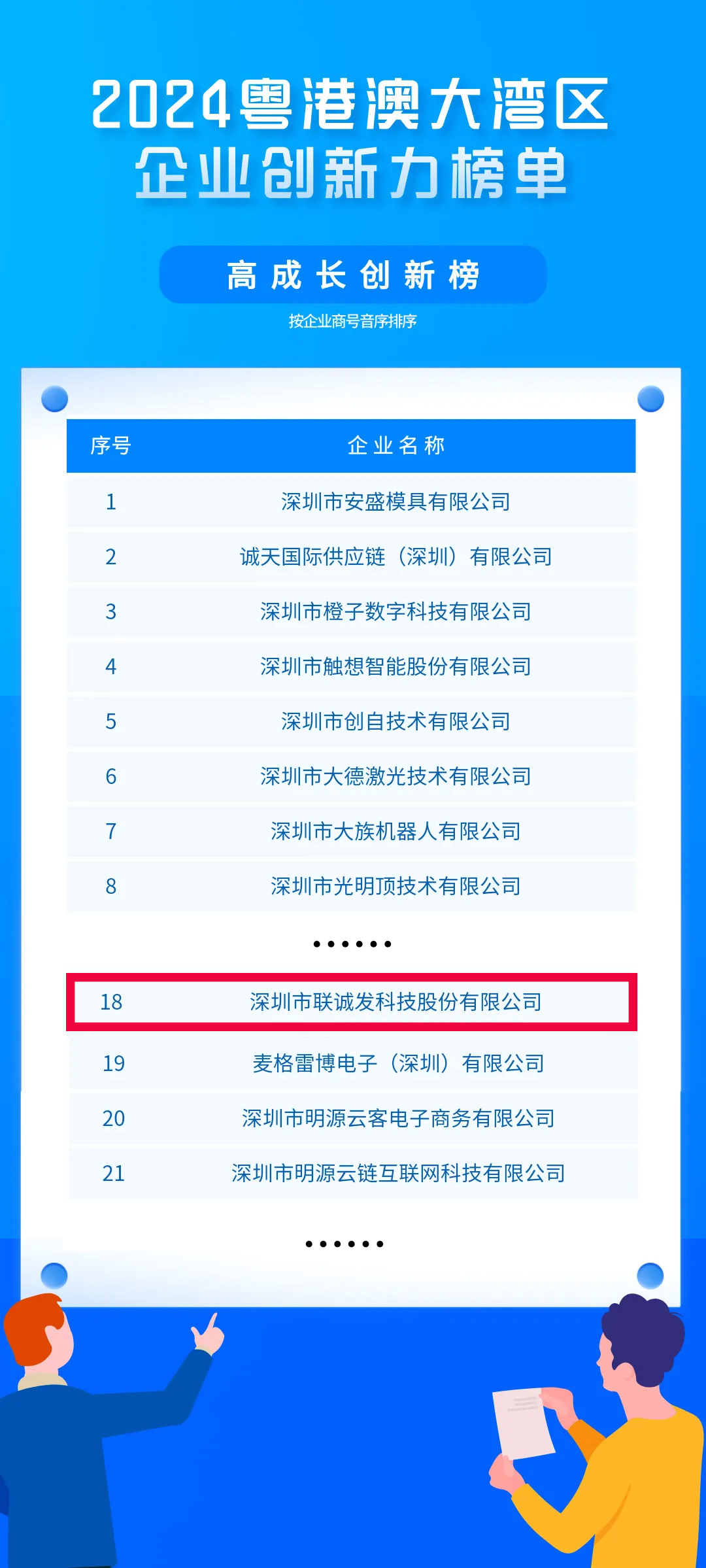 LED顯示屏